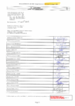 AR 2022 018 BUDGET PRIMITIF 2022 page de signatures