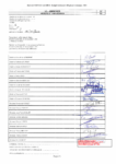 AR 2022 042 BUDGET DM2 page de signatures