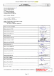 AR Délib 2021 006 Compte administratif 2020_Page de signatures