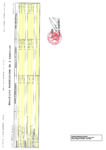 AR_DELIB_2024_006 Compte de gestion 2023 résultats budgétaires