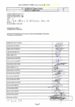 AR_DELIB_2024_012 BP 2024 page de signatures