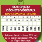 Collecte des végétaux 2026