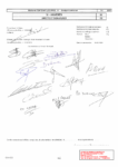 Délib AR 2384-20 ANNEXE CA2019 PAGE DE SIGNATURES