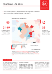 L’ensemble des chiffres pour Fontenay-lès-Briis – ITHEA