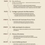 Parcours découverte du patrimoine et des associations fontenaysiennes